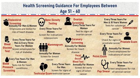 napocor health screening